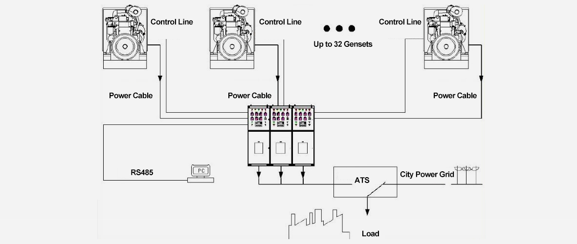 Parallel-Distribution-Cabinet-Control-System=